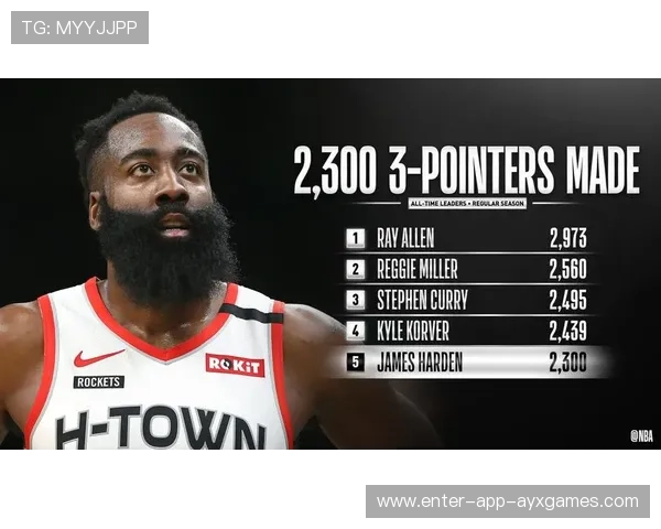 雷霆防守三箭齐发，联盟防守榜单被刷新