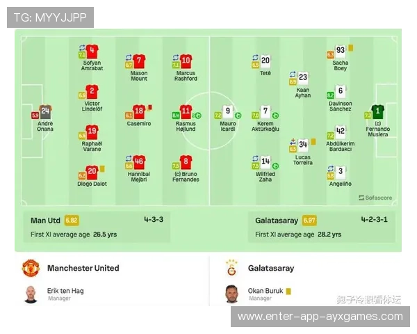 曼联欧冠继续前行，四强席位在望，曼联欧冠比赛时间